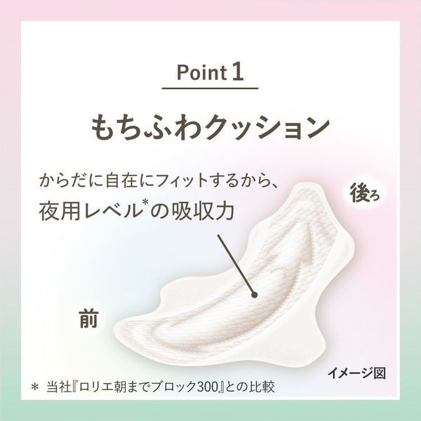 花王ロリエ生理生理用品サニタリーもちふわFitナプキンもちふわ羽つき無香料【5個セット】ロリエしあわせ素肌もちふわfit特に多い昼用羽つき26コ25cm 