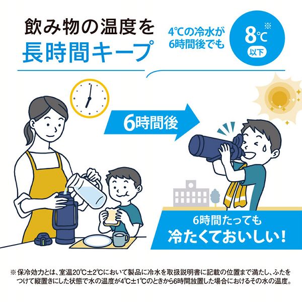 水筒マグボトルスポーツクールボトル大容量2.06l保冷クラブハンドルタイプステンレスボトルボトルsdbe20象印水筒マグボトルスポーツ象印ステンレスクールボトル 