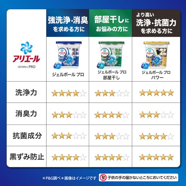 ピーアンドジーまとめ買いジェルボールジェルボールプロ詰め替えハイパージャンボサイズGELBALLPRO4D【4個セット】衣料用洗剤洗濯洗剤一粒ポンアリエールジェルボールプロつめかえハイパージャンボサイズ28個入P&G 