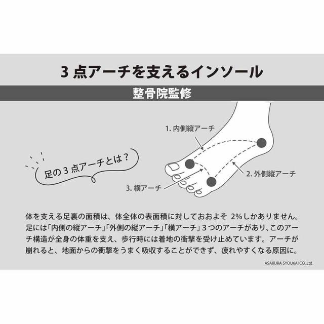 3点アーチ体圧分散抗菌防臭サンダルスリッパオフィスプレゼントシンプルKITPLUSKITPLUSKEEPFITオープンサボサンダル紳士朝倉商会 