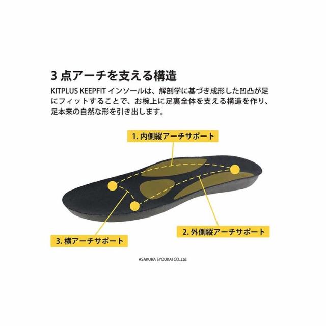 3点アーチ体圧分散抗菌防臭サンダルスリッパオフィスプレゼントシンプルKITPLUSKITPLUSKEEPFITオープンサボサンダル紳士朝倉商会 