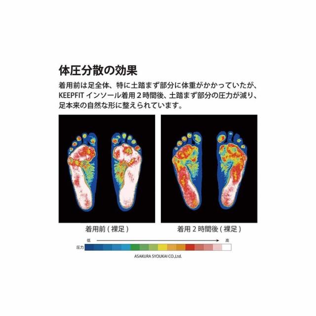 3点アーチ体圧分散抗菌防臭サンダルスリッパオフィスプレゼントシンプルKITPLUSKITPLUSKEEPFITオープンサボサンダル紳士朝倉商会 