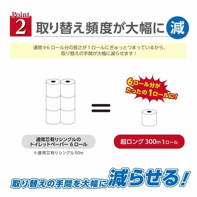 トイレットペーパー芯なし６倍巻き備蓄に最適３００ｍ再生紙シングル無包装業務用ペンギン芯無超ロング再生紙6倍巻き300m24Rシングル無包装2352丸富製紙 