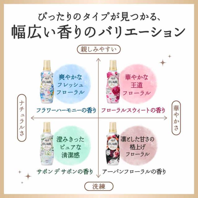 柔軟剤詰め替えハミングフレアFLAIR肌ざわり静電気防止花王ハミング柔軟仕上げ剤洗濯花王大容量ハミングフレアスパウトつめかえ用1400gKao 