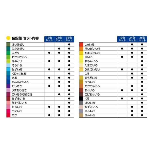シヤチハタアートライン色鉛筆文房具アートライン色鉛筆24色セットアートライン
