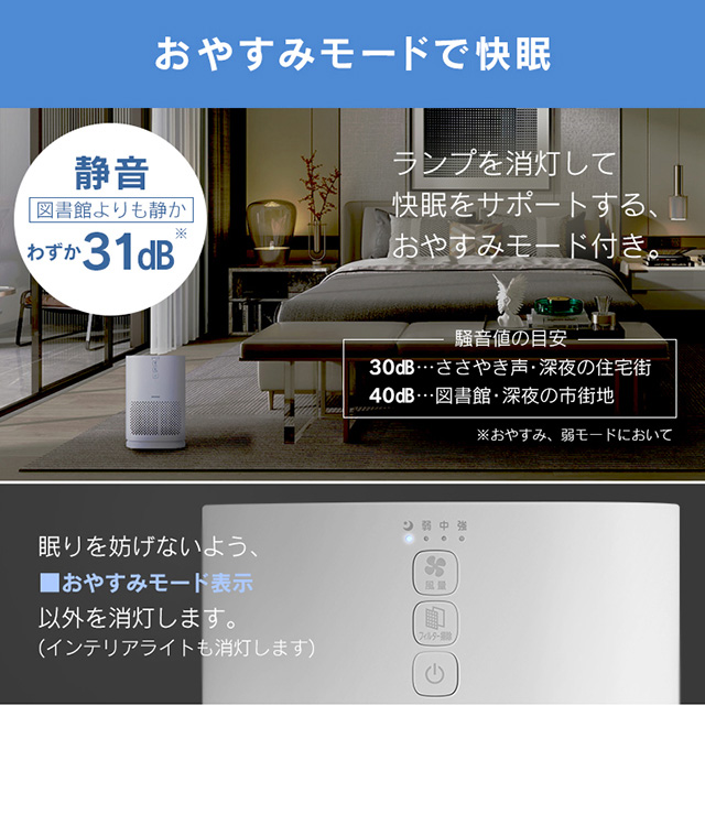 新品未使用 アイリスオーヤマ 空気清浄機 10畳 IAP-A25-W 楽天市場】空気清浄機 10畳 花粉対策 コンパクト 小型 卓上