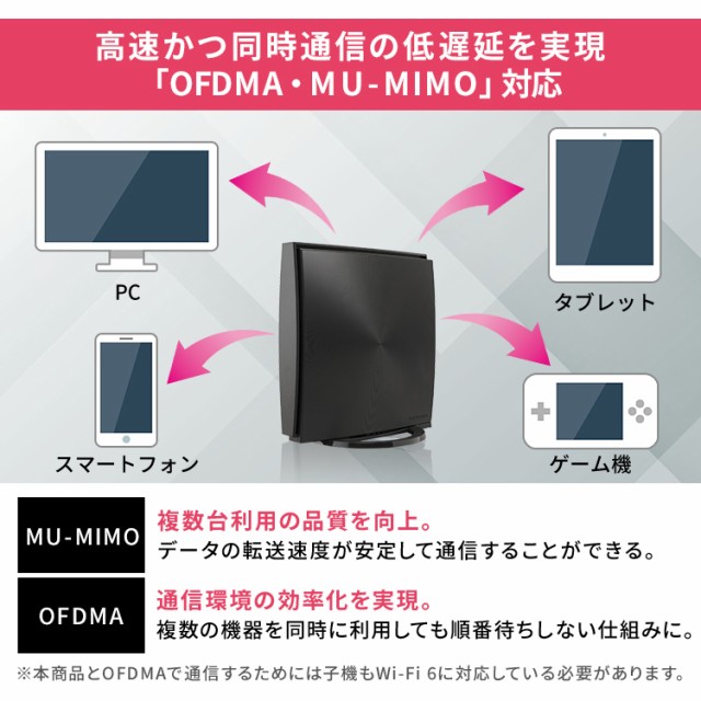 サイズ Wi-Fiルーター 360コネクト インターネット 簡単 初期設定不要 アイリスオーの通販はau PAY マーケット - Pet館〜ペット館〜|商品ロットナン WN-DAX1800GR-IR ブラック Wi-Fi6 Wi-Fi ルーター 高速 安定 トップペー