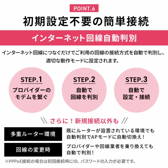サイズ Wi-Fiルーター 360コネクト インターネット 簡単 初期設定不要 アイリスオーの通販はau PAY マーケット - Pet館〜ペット館〜|商品ロットナン WN-DAX1800GR-IR ブラック Wi-Fi6 Wi-Fi ルーター 高速 安定 トップペー