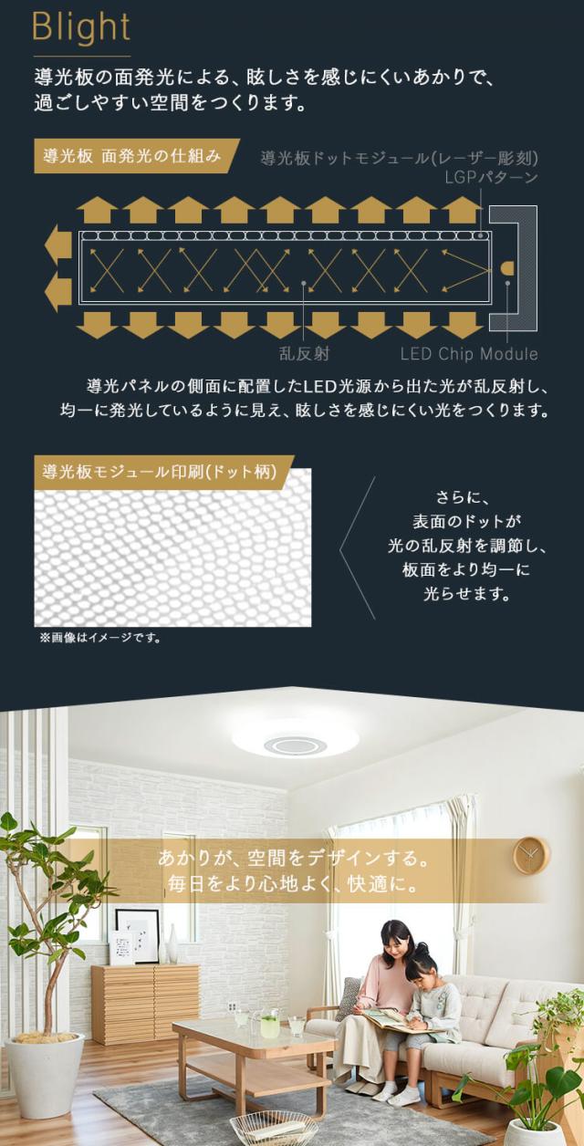 得価 LEDシーリングライト ライト LEDシーリングライト シーの通販はau PAY マーケット - 暮らし健康ネット館|商品ロットナンバー:506434932 導光板 8畳 CEA-A08DLP PANEL LIGHT パネルライト 人気SALE低価