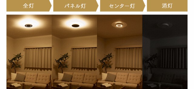 得価 LEDシーリングライト ライト LEDシーリングライト シーの通販はau PAY マーケット - 暮らし健康ネット館|商品ロットナンバー:506434932 導光板 8畳 CEA-A08DLP PANEL LIGHT パネルライト 人気SALE低価