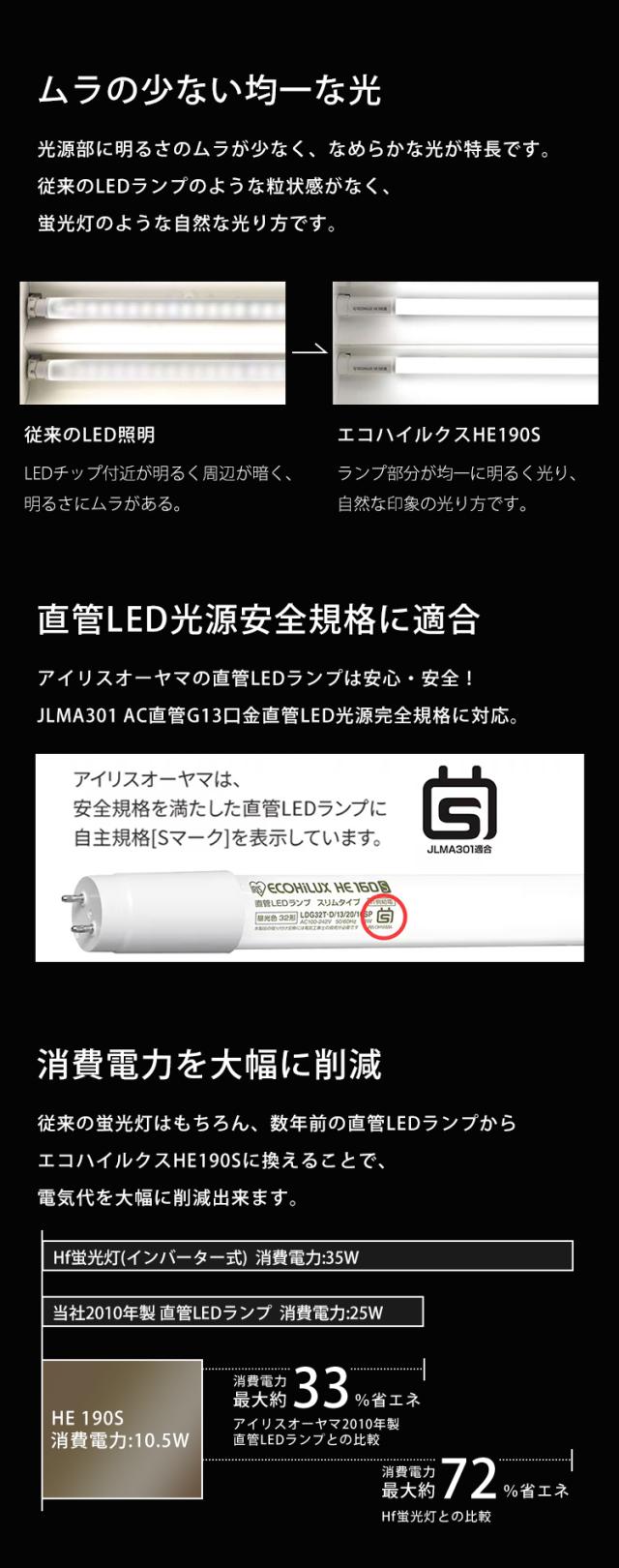 ランプ LEDランプ LDRD86T･N/30/54/19SP 直管LEDランプ 10本 LED led 照明 業務用 省エネ 節電 直管ランプ 直管 直管LED 交換 片側給電 両側給電 led 蛍光 蛍光灯 G13口金 オフィス 工事店 工務店 LDRD86T･N/30/54/19SP  アイリスオーヤマ 送料無料