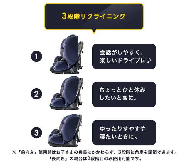 【美品】チャイルドシート ジュニアシート 9-36kg 箱付き me デニム調 楽天市場】デニム（自動車用チャイルドシート（本体