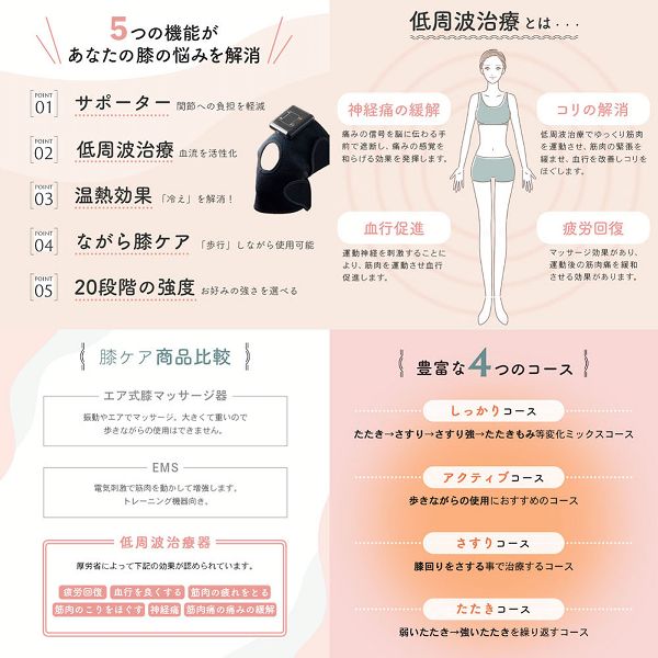 低周波治療器ひざサポーターひざ用低周波治療器ブラック 