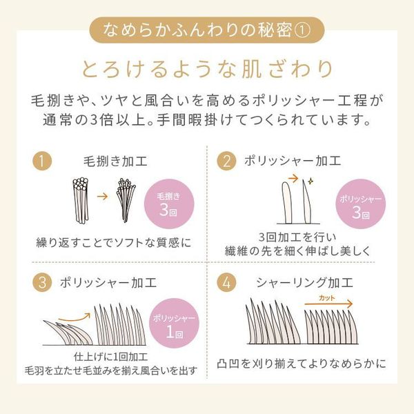クッション5層構造なめらかフランネル節電エコ静電気防止低ホルム洗えるフランネルごろ寝クッション68×180 