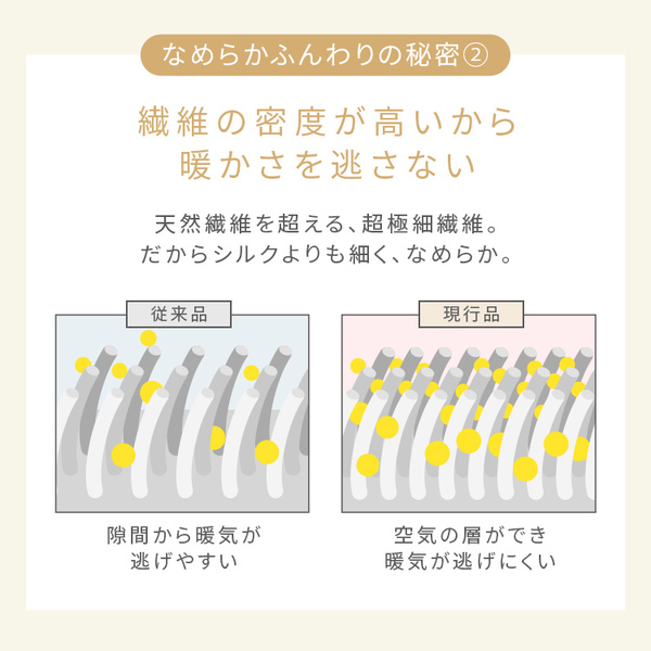 クッション5層構造なめらかフランネル節電エコ静電気防止低ホルム洗えるフランネルごろ寝クッション68×180 