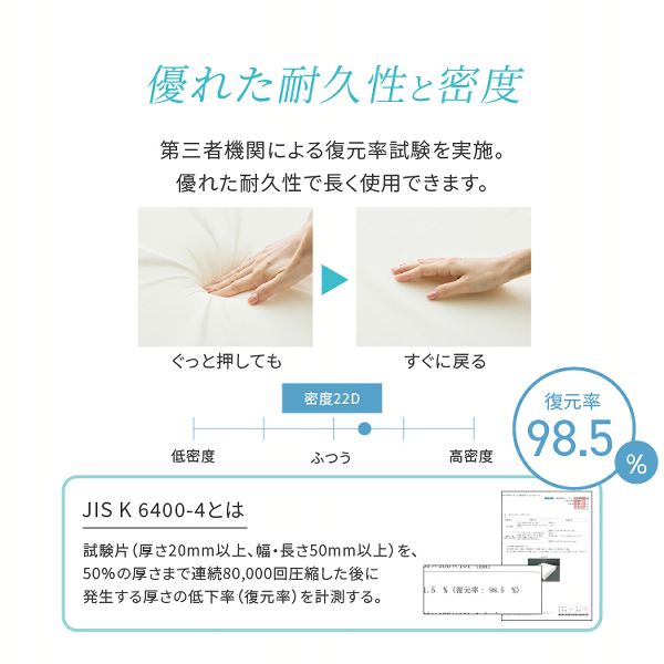 マットレス折りたたみセミダブル三つ折り洗える高反発ウレタンマットレス3つ折り清潔丸洗いマットレス折りたたみセミダブル洗える3つ折りマットレスSD