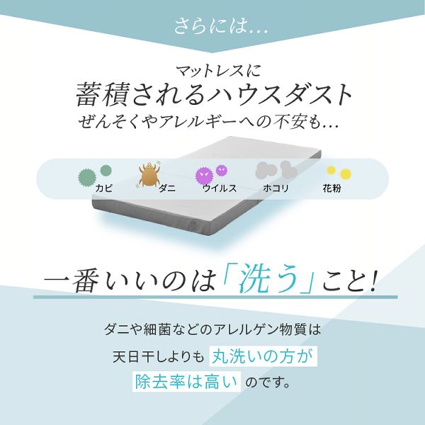 マットレス折りたたみダブル三つ折り洗える高反発ウレタンマットレス3つ折り清潔丸洗いマットレス折りたたみダブル洗える3つ折りマットレスD