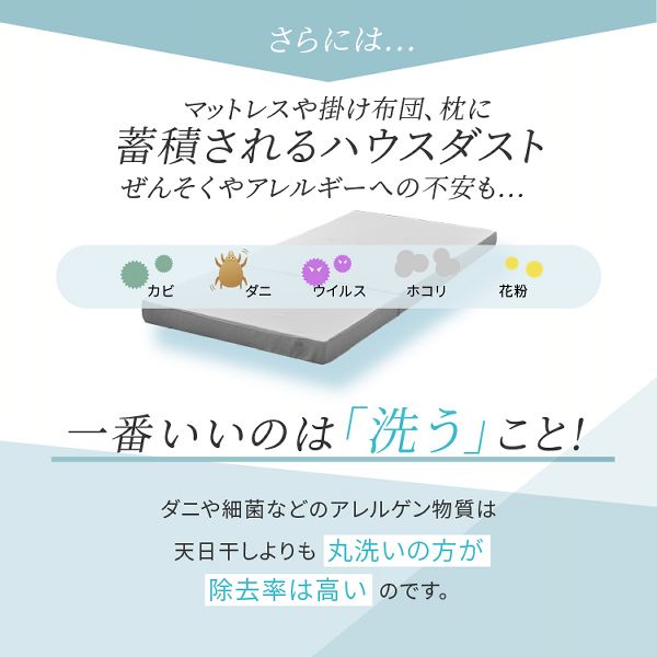 マットレス折りたたみシングル三つ折り洗える高反発ウレタンマットレス3つ折り清潔寝具セットマットレス折りたたみシングル洗える3つ折りマットレス寝具3点セットS