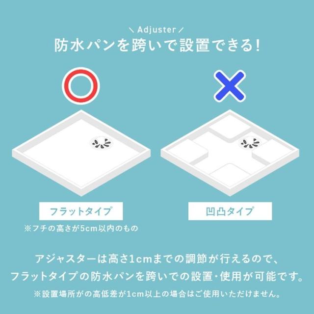 スリムラックすき間収納ランドリー収納洗面台コンパクト薄型防水脱衣所サニタリーランドリーチェスト幅20cm 