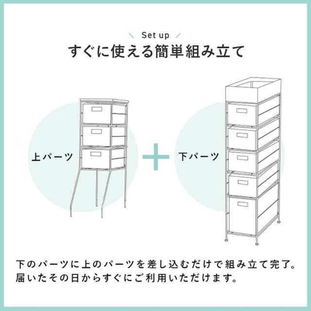 スリムラックすき間収納ランドリー収納洗面台コンパクト薄型防水脱衣所サニタリーランドリーチェスト幅20cm 
