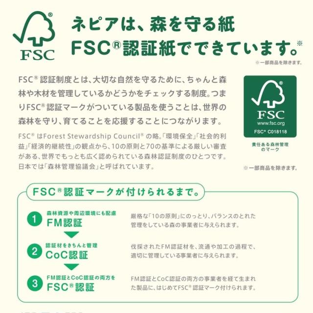 トイレットペーパートイレットロール長巻き2倍巻ネピネピダブルパルプロールパルプ100%プリントネピアネピネピトイレットロール２倍巻１２ＲＷ５０ｍボタニカル柄ネピネピ 