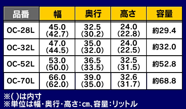 おりたたみコンテナ OC-28L ナチュラル