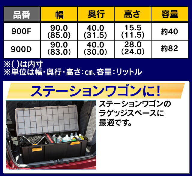 RVBOX 900F グレー/ダークグリーン
