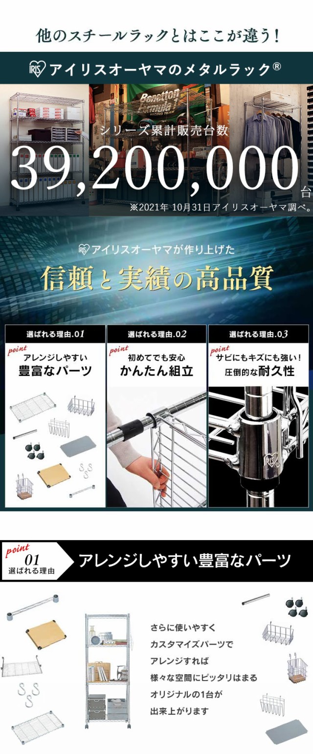 メタルラック MR-1218JK 5段 パワー 耐荷重300kg 防サビ加工 幅120cm