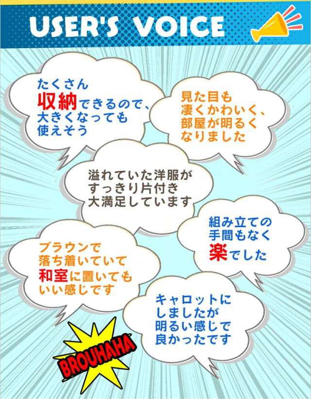 ミッキーチェスト