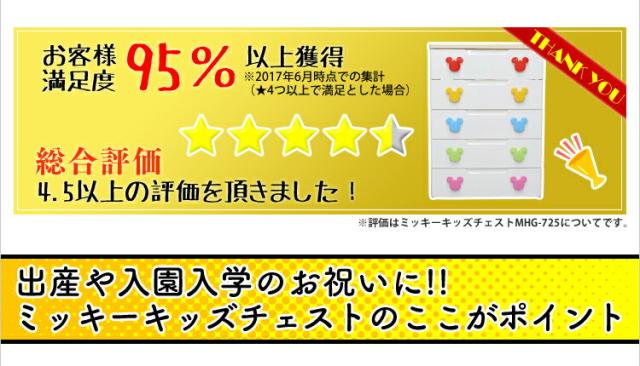 ミッキーチェスト