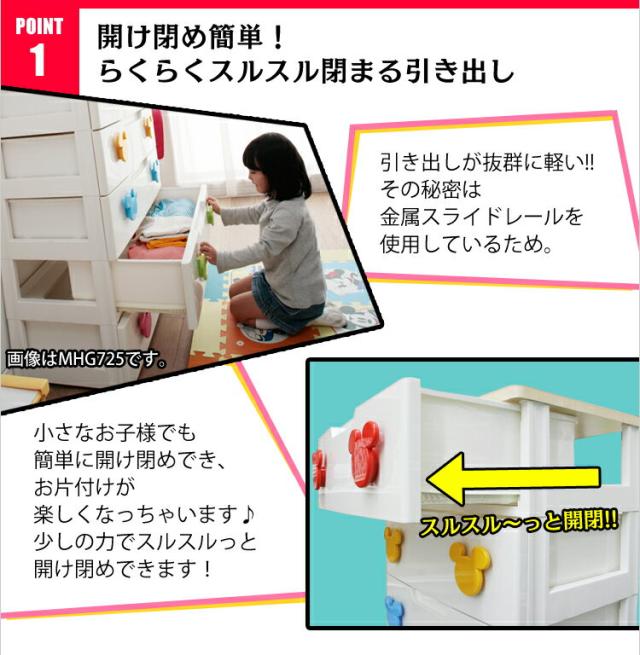 ミッキーチェスト