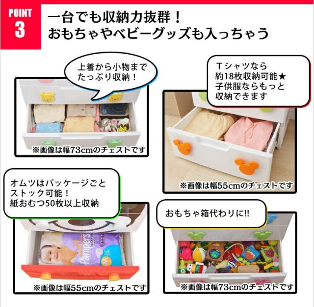 ミッキーチェスト