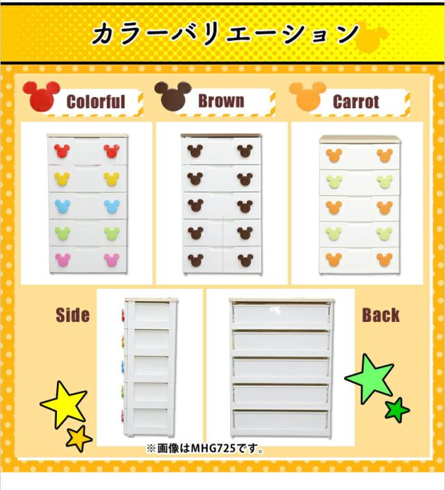 ミッキーチェスト