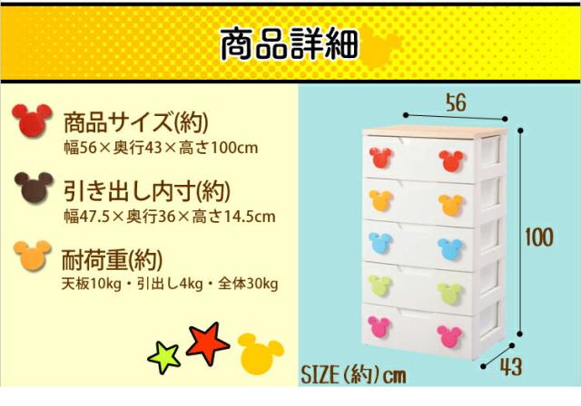 ミッキーチェスト