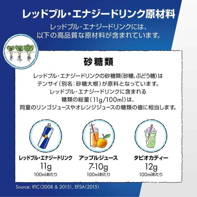 レッドブルエナジードリンクカフェイン栄養ドリンクRedBull炭酸炭酸飲料24本250mlまとめ買い【24本】レッドブル250mlレッドブル 