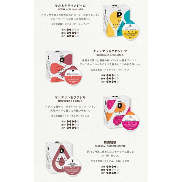 コーヒーUCCドリップポッド珈琲ブレンドコーヒーDRIPPODカプセルコーヒーメーカードリップコーヒー紅茶お茶アールグレイジャスミン茶煎茶【6箱セット】UCCドリップポッド専用カプセル12杯分