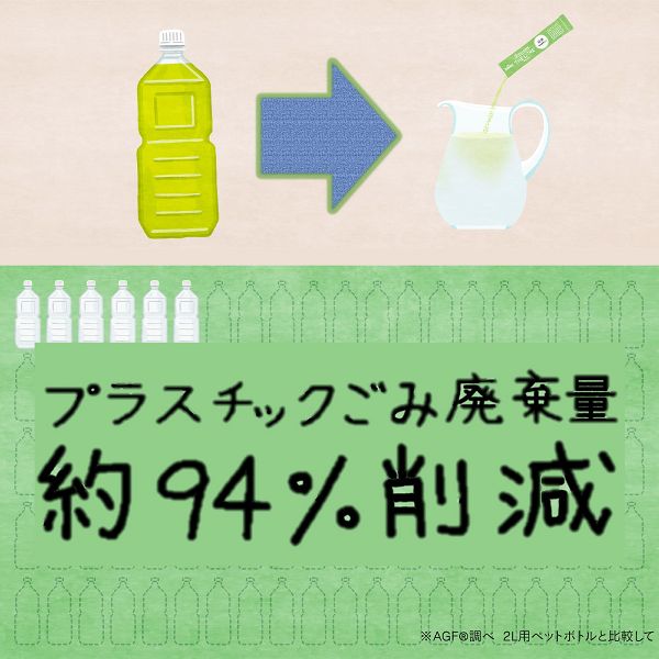 コーヒーエコブレンディピッチャー水アイスコーヒーリットルアラビカ粉末【4個】「ブレンディR」ザリットルAGF 