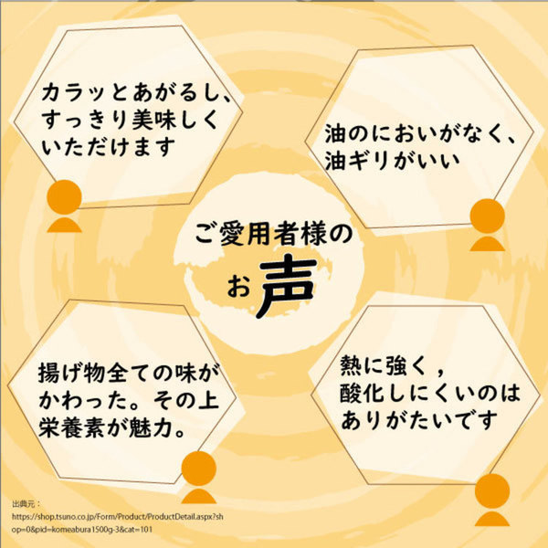 こめ油米油米ぬか米糠国産米ぬか油国産こめ油紙パック810g×3築野食品工業