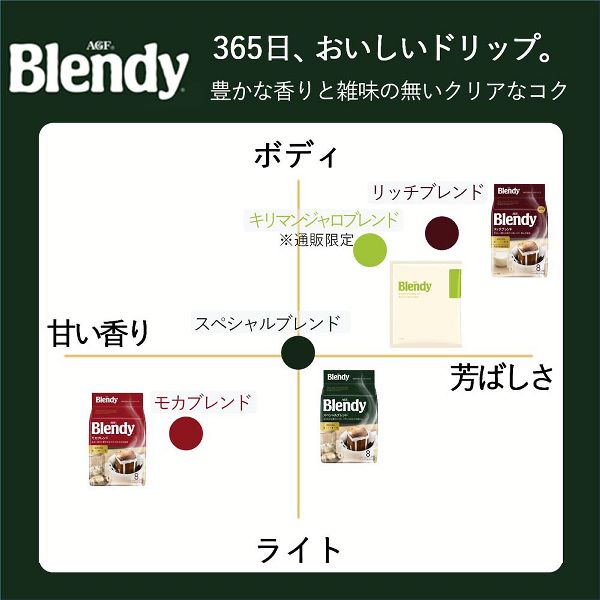 エージーエフブレンディblendyコーヒードリップドリップコーヒー個包装コーヒー粉レギュラーAGF 「ブレンディ」レギュラー・コーヒードリップパックスペシャル・ブレンド100袋(ドリップコーヒー)(コーヒー粉)AGF