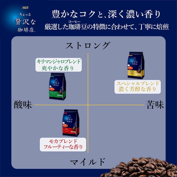 キリマンジャロちょっと贅沢コーヒーレギュラーコーヒー粉珈琲コクタンザニア後味エージーエフAGF「ちょっと贅沢な珈琲店R」レギュラー・コーヒーキリマンジャロ・ブレンド1000g（レギュラー粉）AGF 