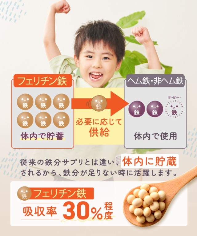 2025年 お歳暮・冬ギフト特集 小児科推奨】 ここすく鉄分 子供 フェリチン鉄 パウダー ［USDA 離乳食・ベビーフード