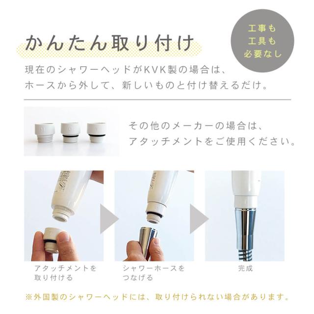 かんたん取り付け