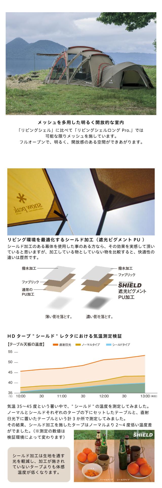スノーピーク リビングシェル ロング Pro. スクリーンタープ 6人用