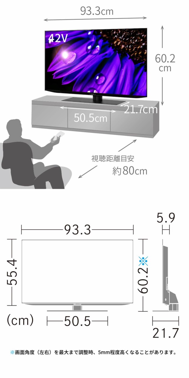 TV 部品 パナソニック VIERA TH42ーS2 基盤 フレーム 画面等 易けれ