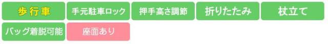 四輪歩行車 C'arco KW50 カワムラサイクル 機能アイコン