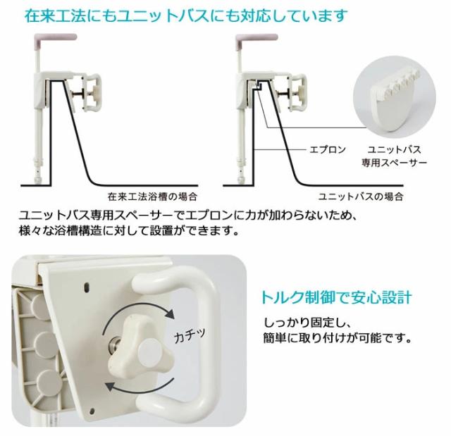 ユニプラス 浴槽手すり UB兼用130 BSH01の特徴2