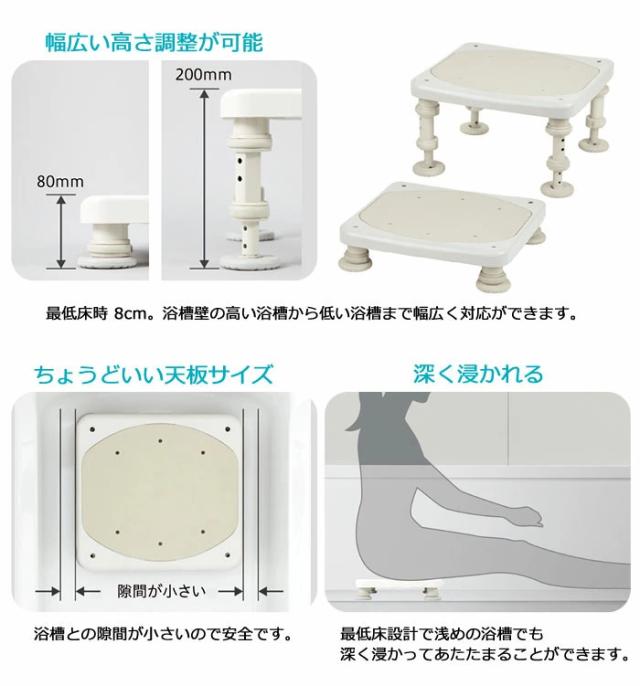 ユニプラス 浴槽内いす 80・120-200 BSN09の特徴1