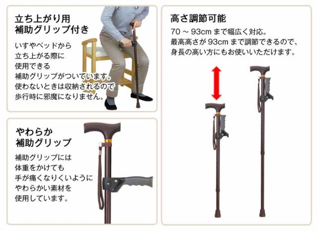 たつサポ CAE08の特徴