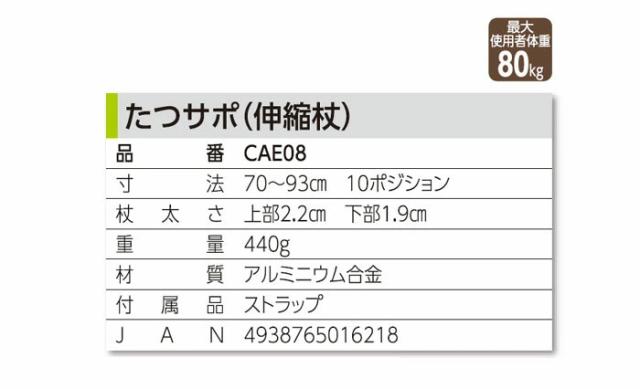 たつサポ CAE08の仕様