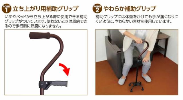 たつサポ CAM07の特徴